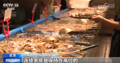 “十四五”期间全国食物平安形势总体平